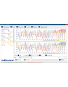 MULTIECUSCAN 5.1 - MULTILINGUA FULL PREMIUM