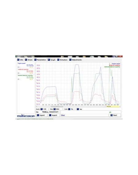 MULTIECUSCAN 4.8 R3 - MULTILINGUA FULL PREMIUM