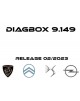 DIAGBOX V.9.149 PEUGEOT CITROEN DS OPEL 02-2023