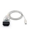 MINI VCI PER TOYOTA TIS TECHSTREAM MINIVCI FTDI J2534